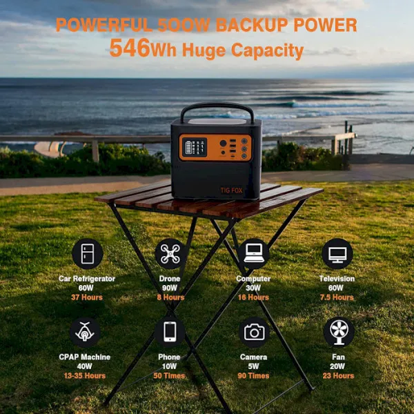 500W Portable Power Unit - Image 4