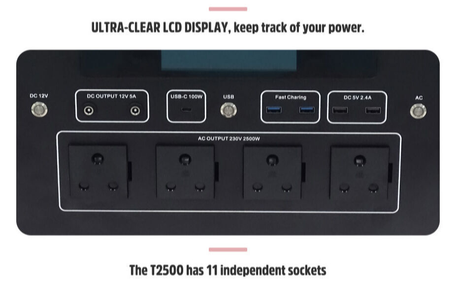 2.5KW Tigfox Portable Power Unit - Image 4