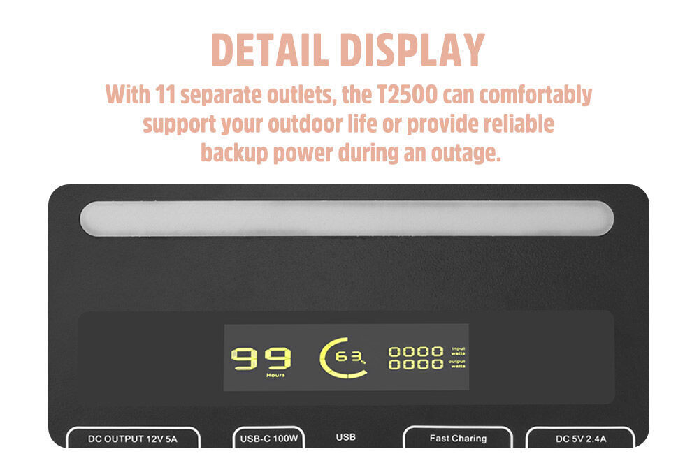 2.5KW Tigfox Portable Power Unit - Image 5