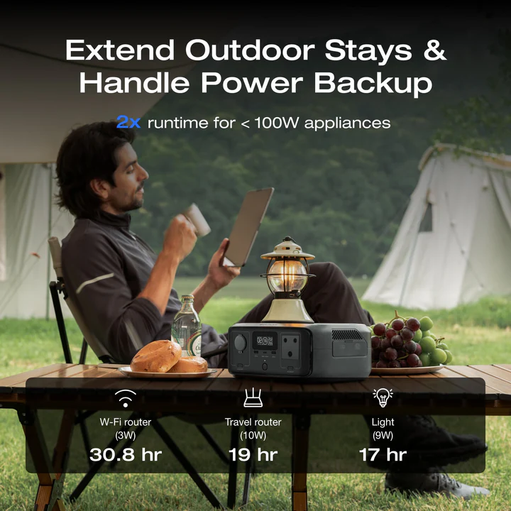 Ecoflow River 2 Max Portable Power Unit - Image 2