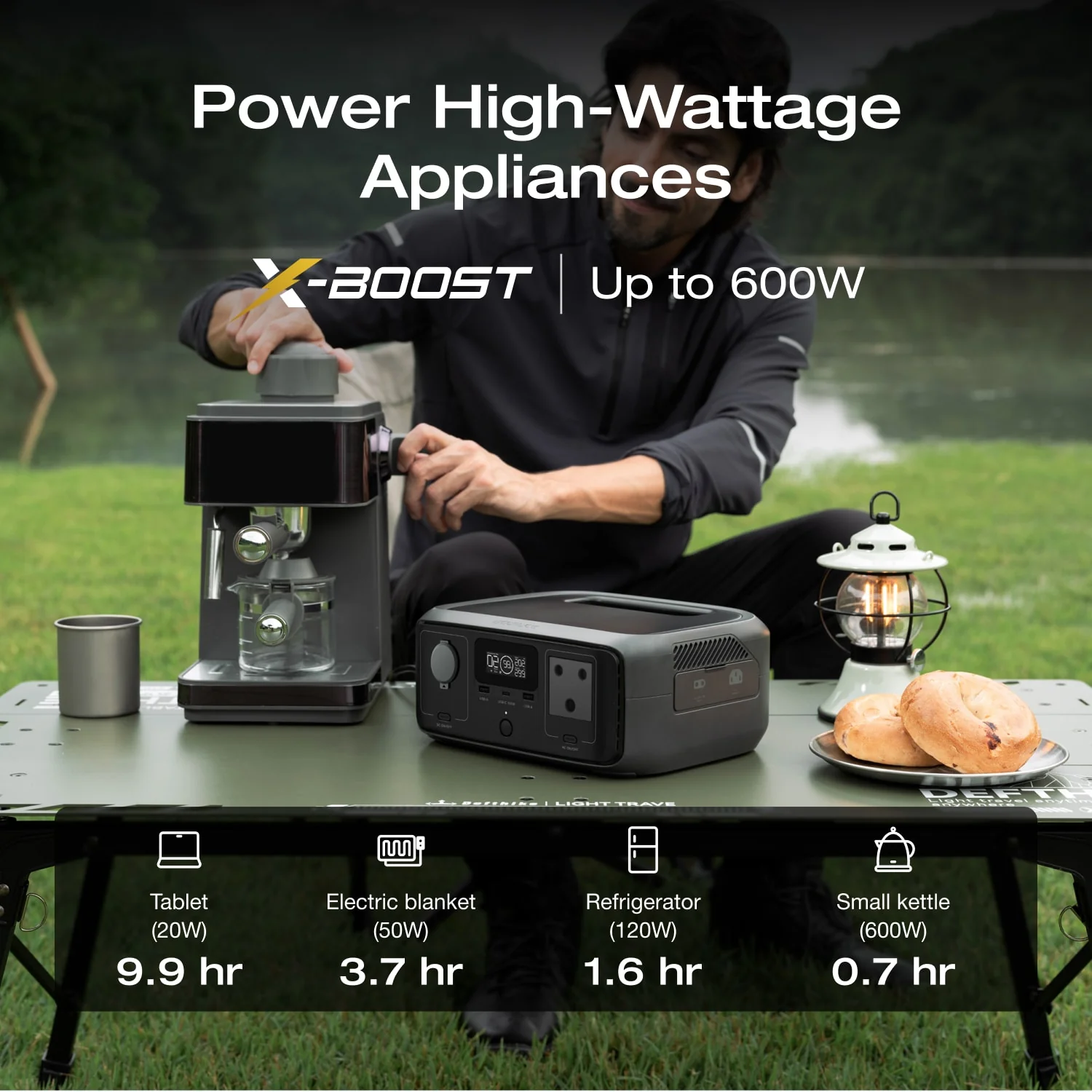 Ecoflow River 2 Max Portable Power Unit - Image 3